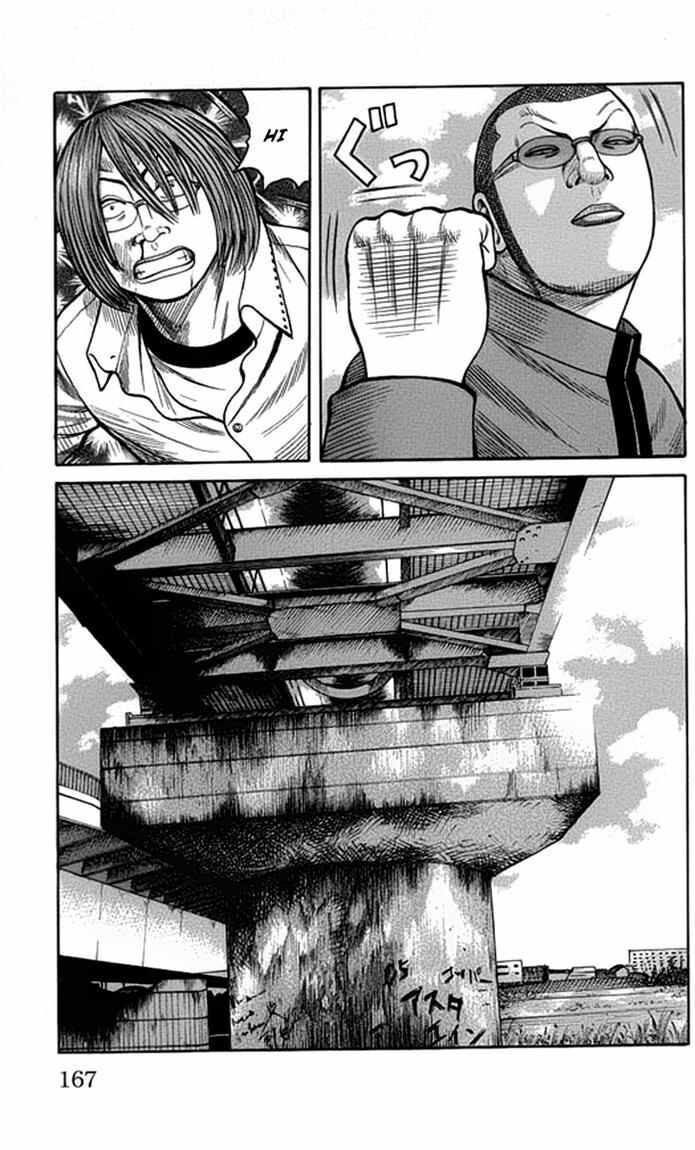 Worst Chap 64 - Next Chap 65