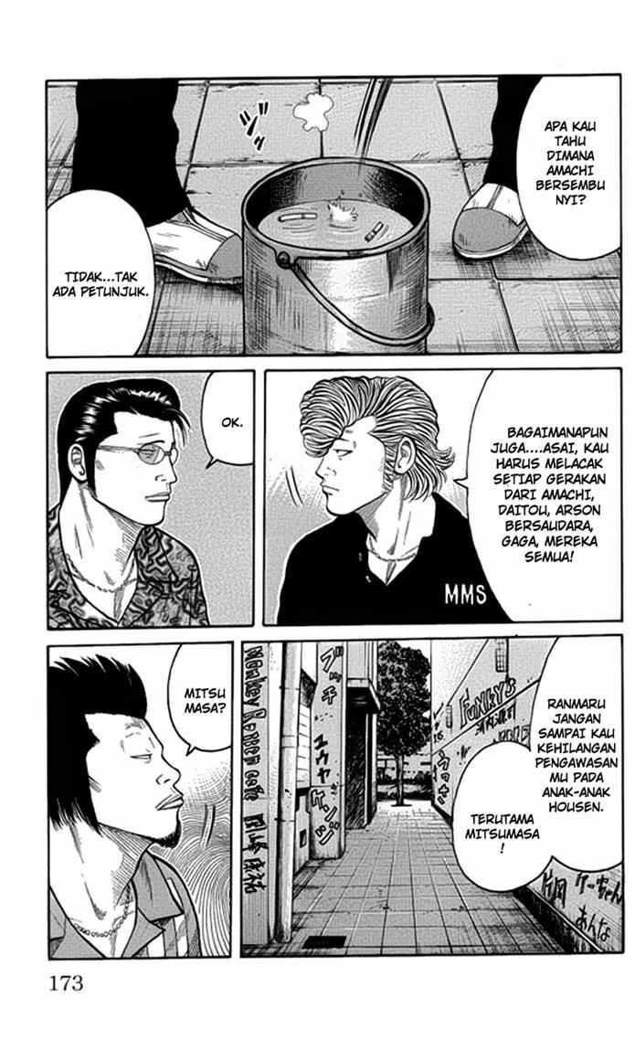 Worst Chap 64 - Next Chap 65