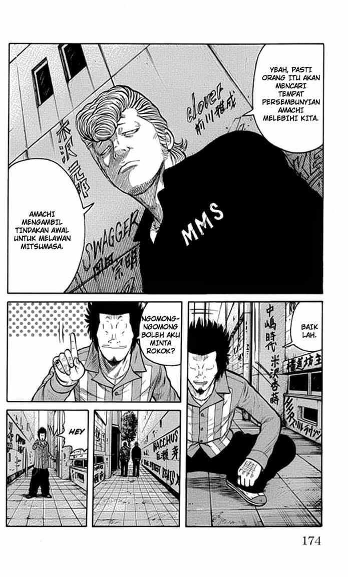 Worst Chap 64 - Next Chap 65