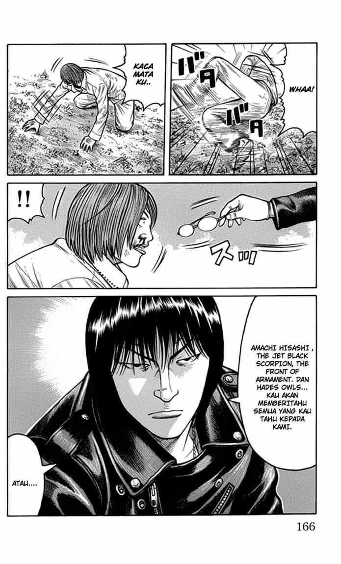 Worst Chap 64 - Next Chap 65