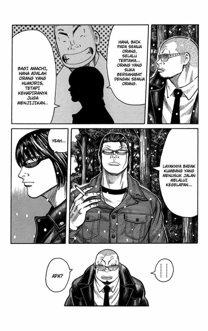 Worst Chap 82 - Next Chap 83