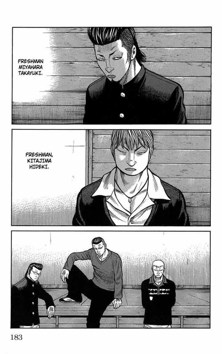 Worst Chap 84 - Next Chap 85