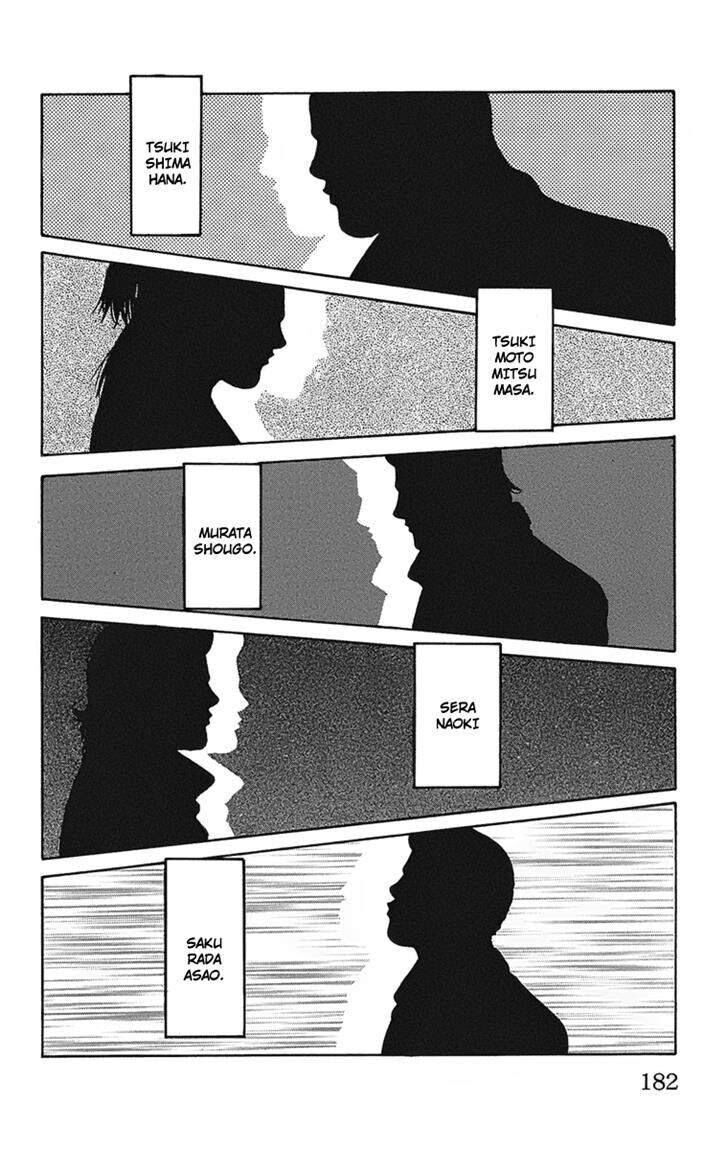 Worst Chap 92 - Next Chap 93