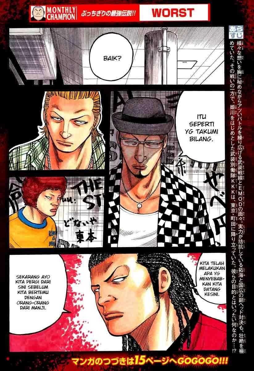 Worst Chap 103 - Next Chap 104