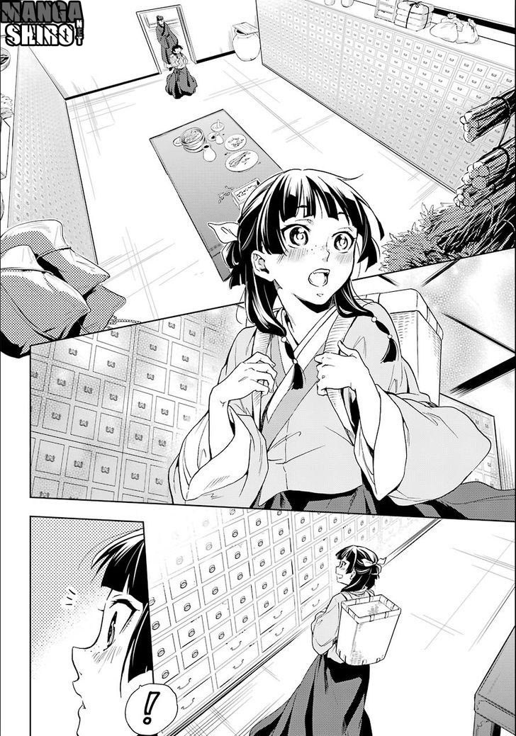 Kusuriya no Hitorigoto Chap 3 - Next Chap 4