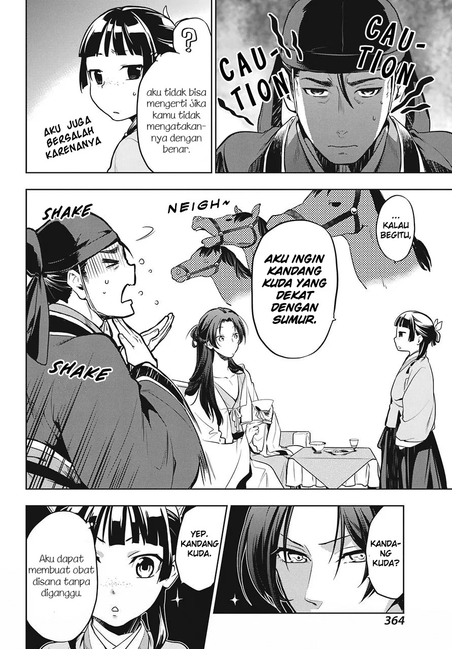 Kusuriya no Hitorigoto Chap 22 - Next Chap 23