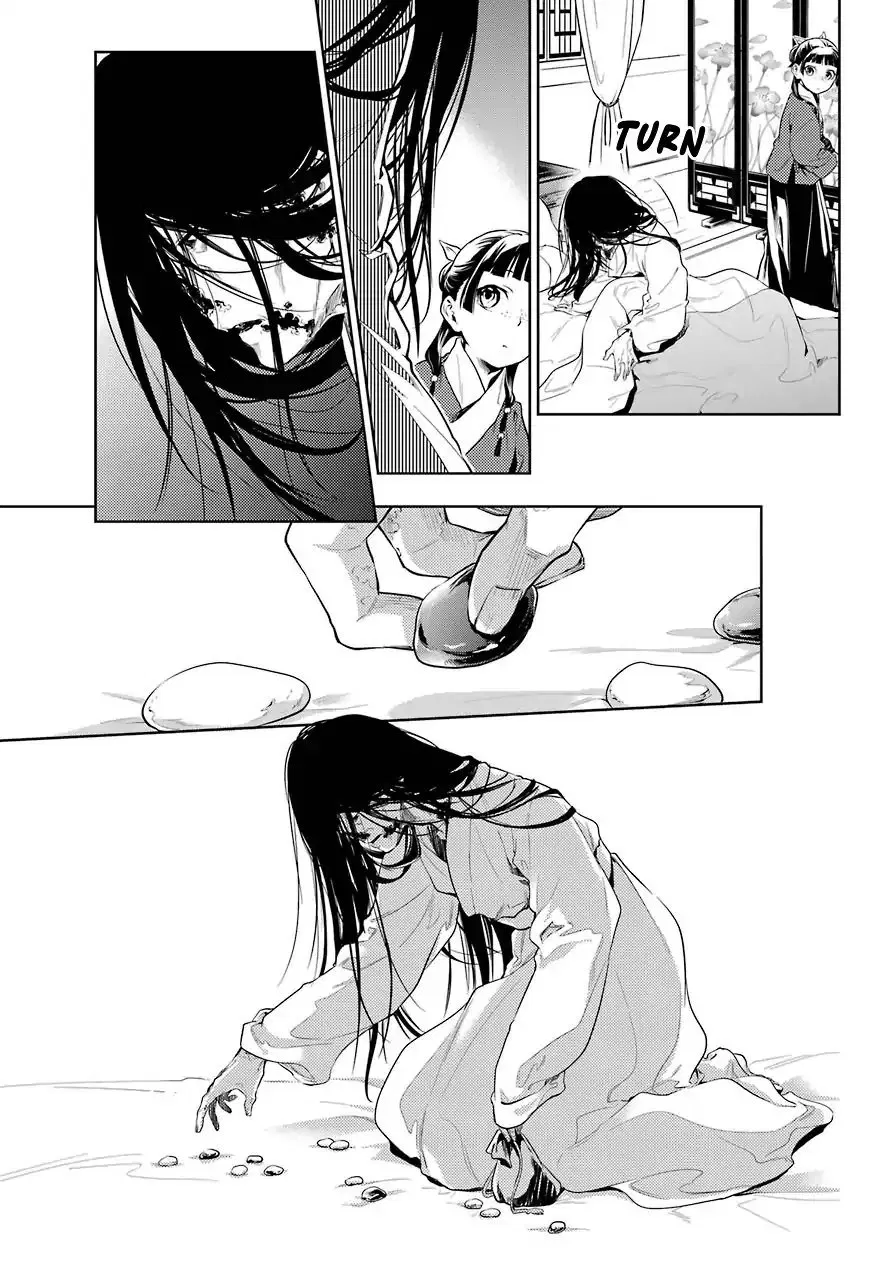 Kusuriya no Hitorigoto Chap 29.5 - Next Chap 30.5