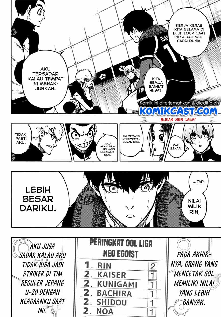Blue Lock Chap 171 - Next Chap 172