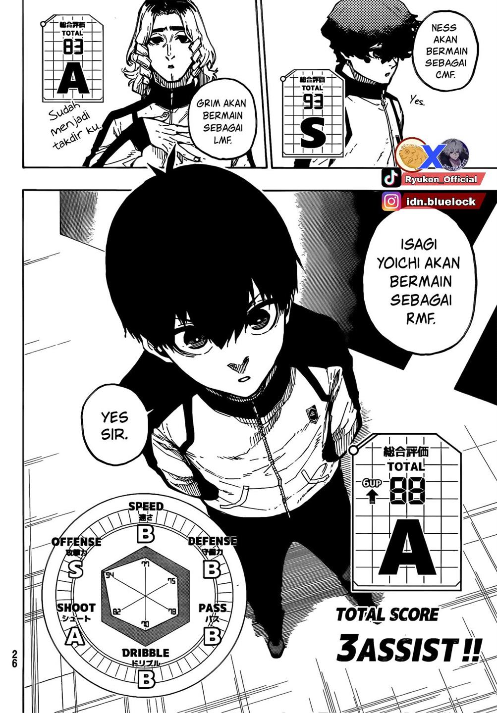 Blue Lock Chap 209 - Next Chap 210