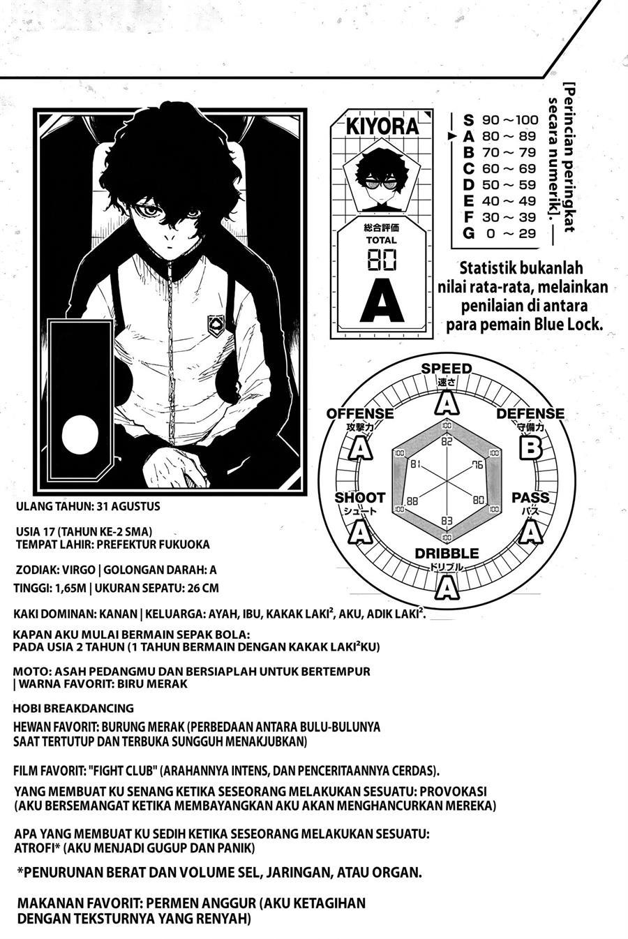 Blue Lock Chap 231 - Next Chap 232