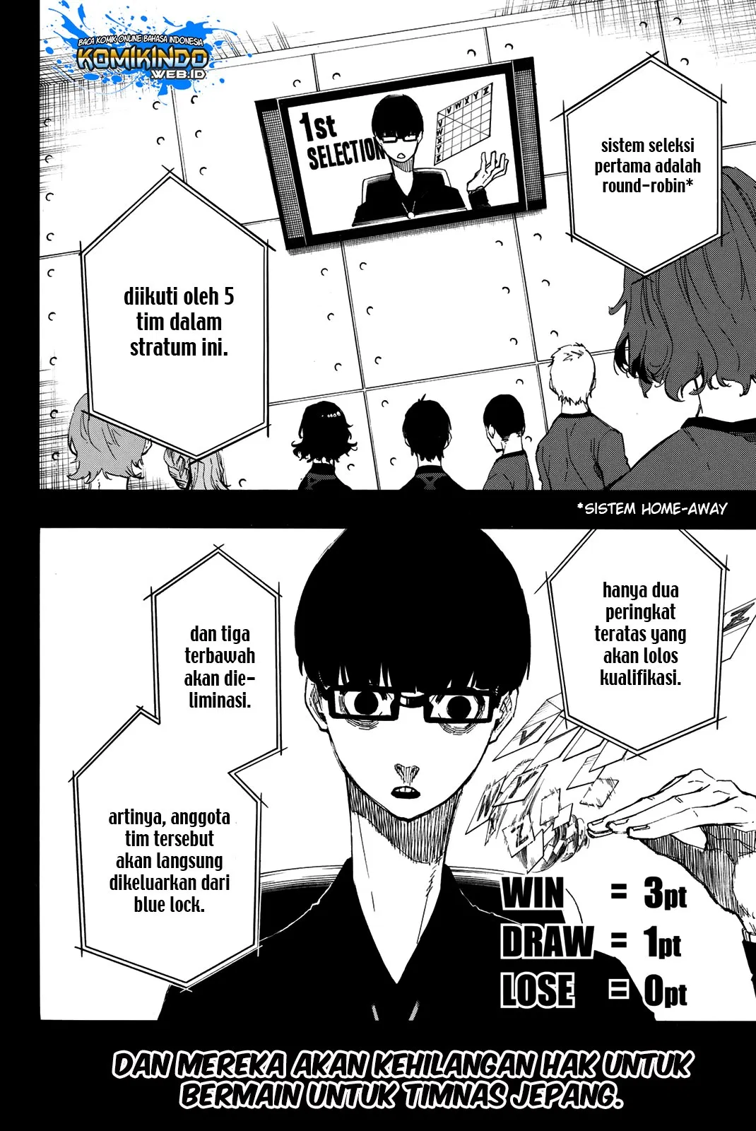 Blue Lock Chap 5 - Next Chap 6