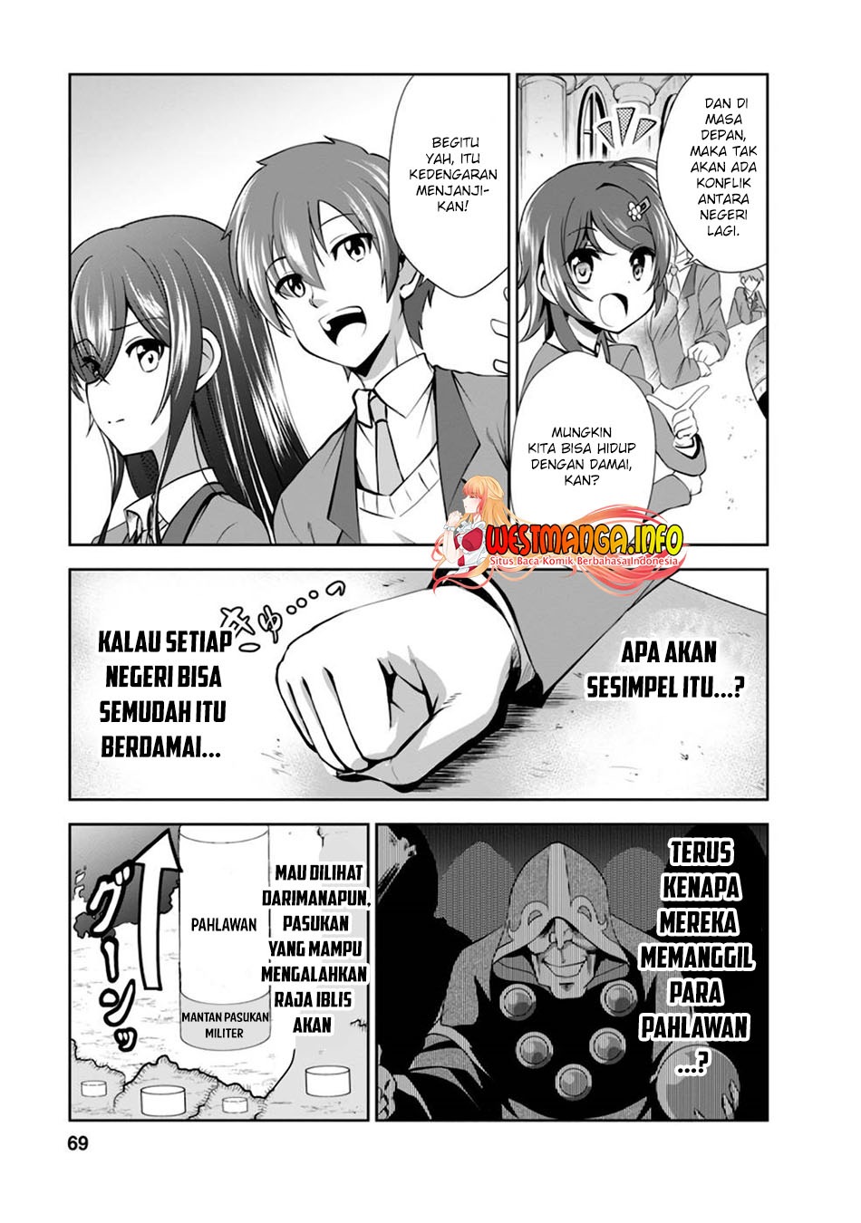 Shinka no Mi Chap 36 - Next Chap 37