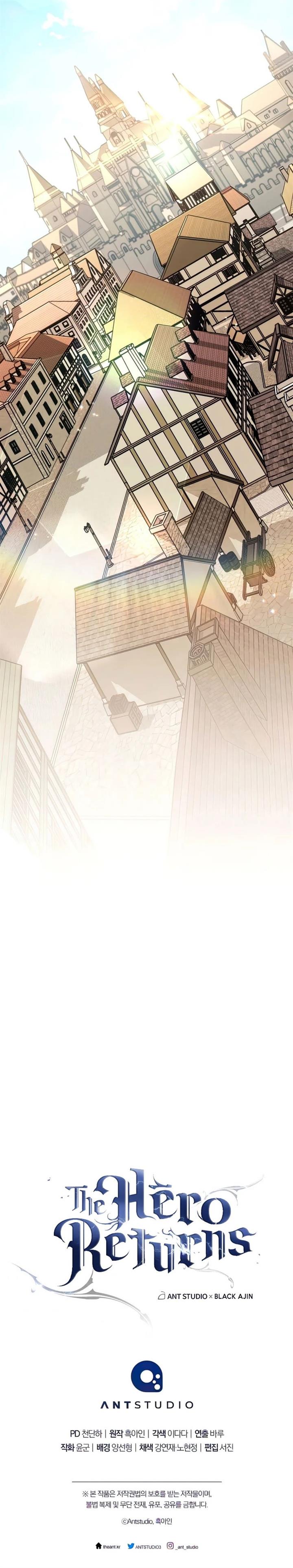 The Hero Returns Chap 38 - Next Chap 39