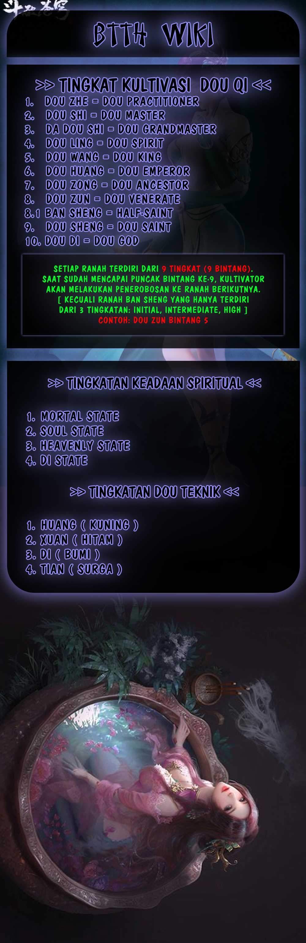 Battle Through the Heavens Chap 349 - Next Chap 350