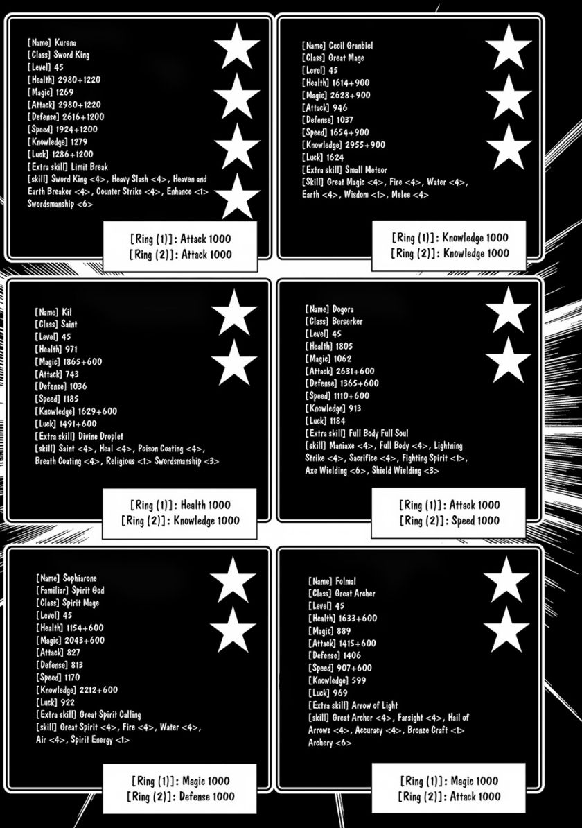 Hell Mode: Yarikomi Suki no Gamer wa Hai Settei no Isekai de Musou Suru Chap 56 - Next Chap 57