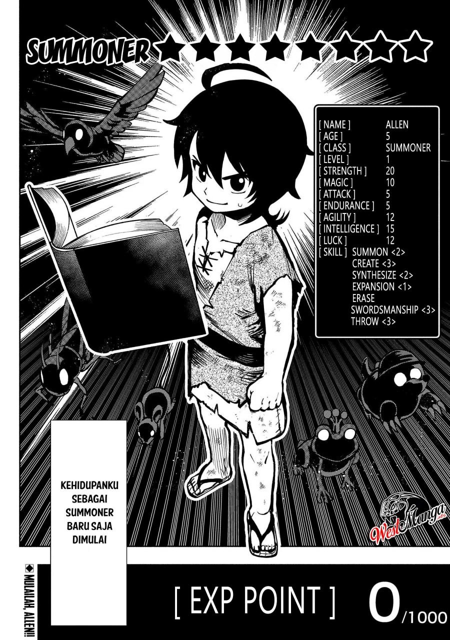 Hell Mode: Yarikomi Suki no Gamer wa Hai Settei no Isekai de Musou Suru Chap 1 - Next Chap 2