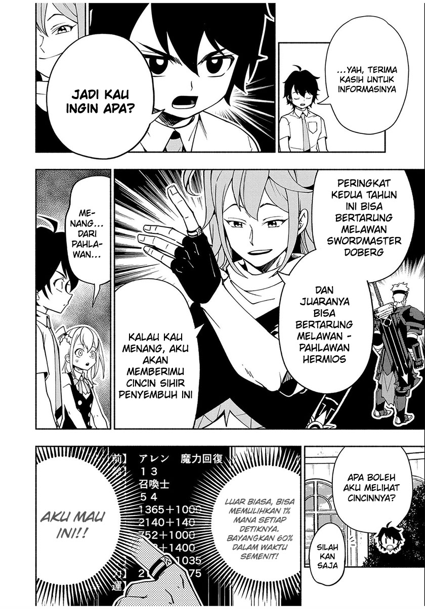 Hell Mode: Yarikomi Suki no Gamer wa Hai Settei no Isekai de Musou Suru Chap 35 - Next Chap 36