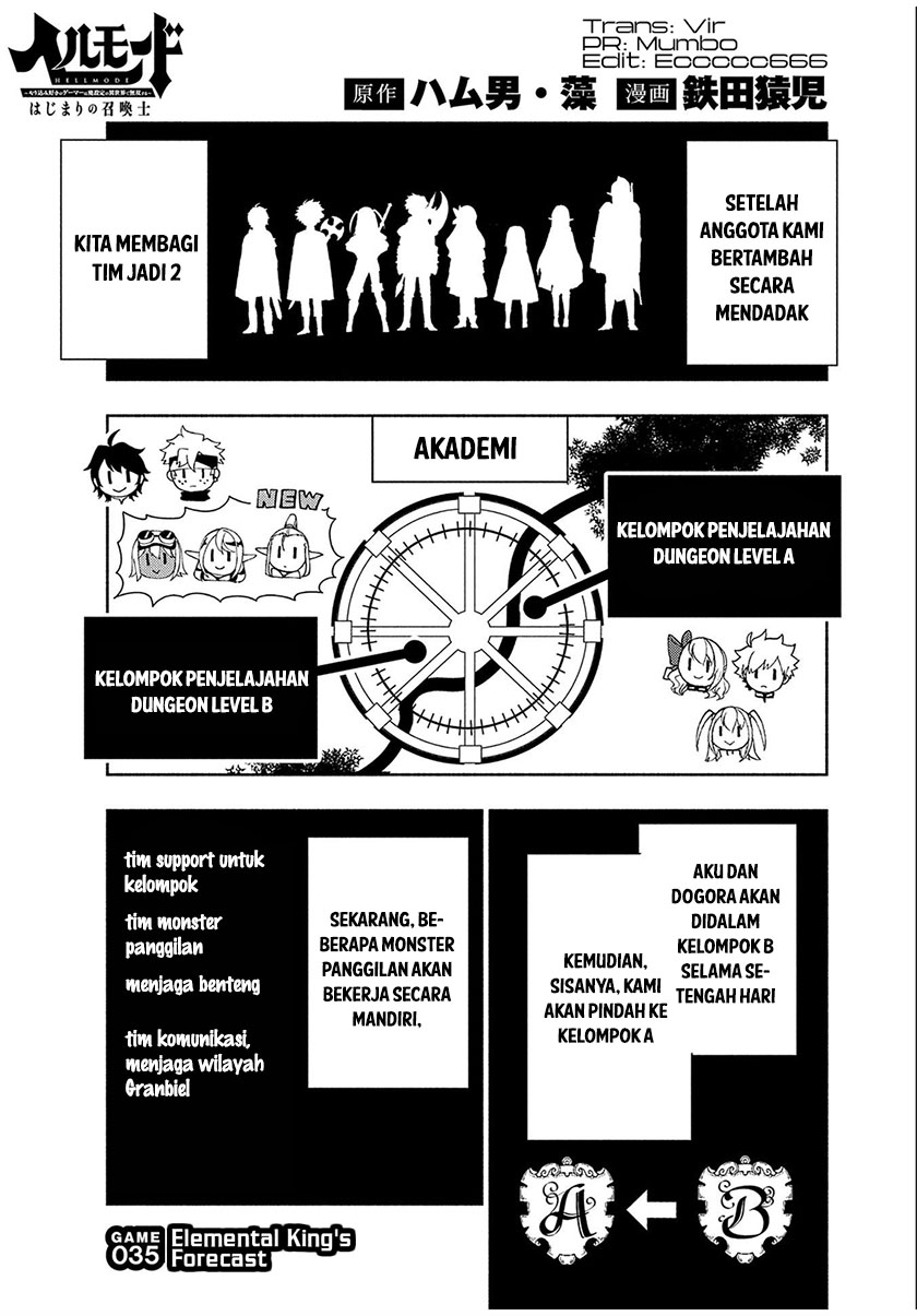 Hell Mode: Yarikomi Suki no Gamer wa Hai Settei no Isekai de Musou Suru Chap 35 - Next Chap 36