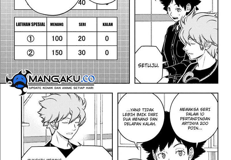 World Trigger Chap 249.1 - Next Chap 250.1
