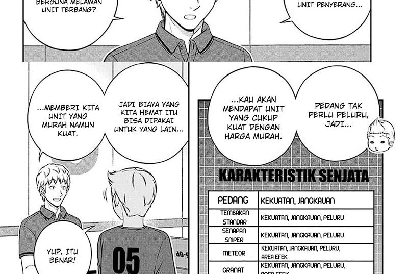 World Trigger Chap 249.1 - Next Chap 250.1