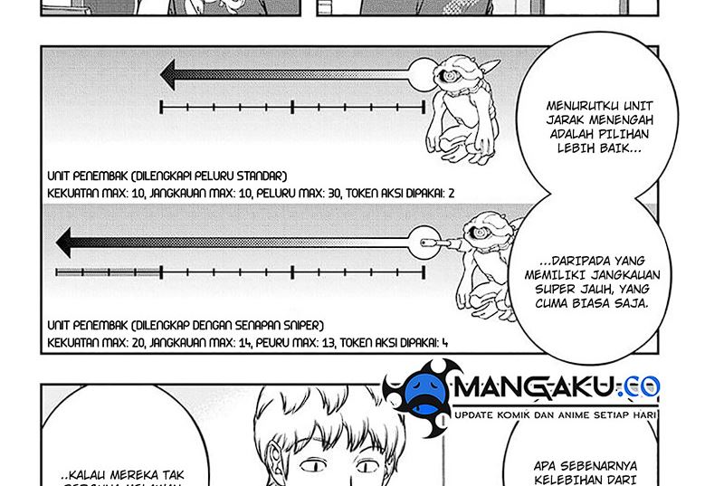 World Trigger Chap 249.1 - Next Chap 250.1