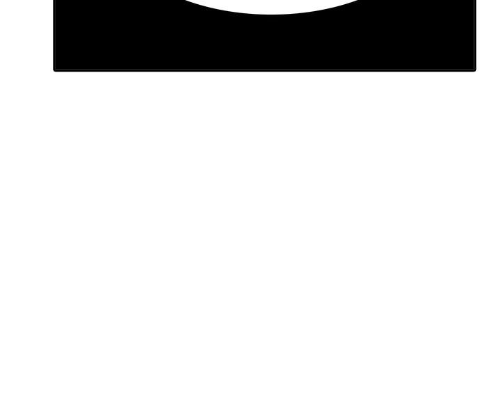 Tower of God Chap 515 - Next Chap 516