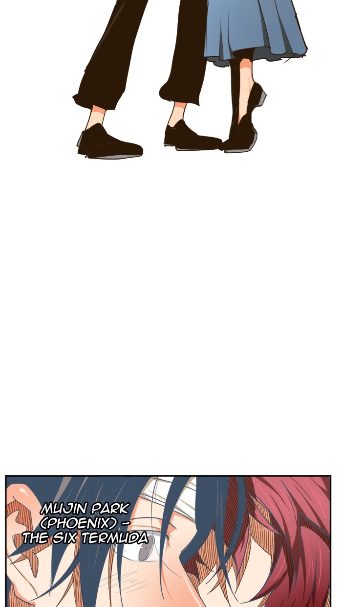 The God of High School Chap 465 - Next Chap 466