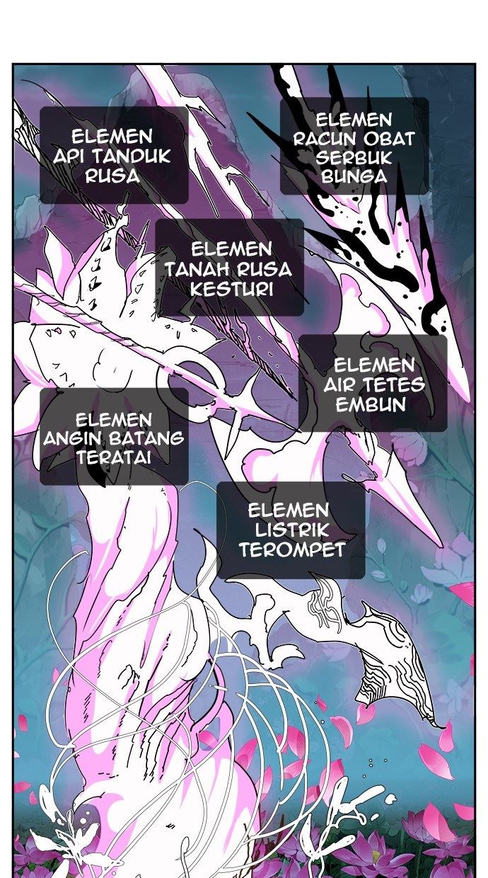 The God of High School Chap 495 - Next Chap 496