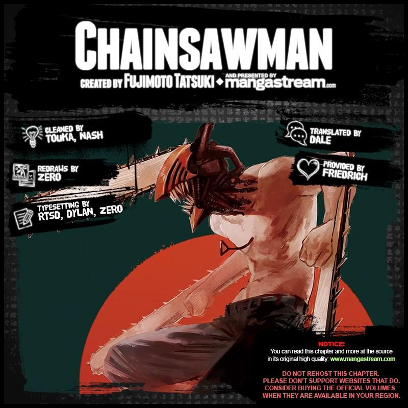 Chainsaw Man Chap 20 - Next Chap 21