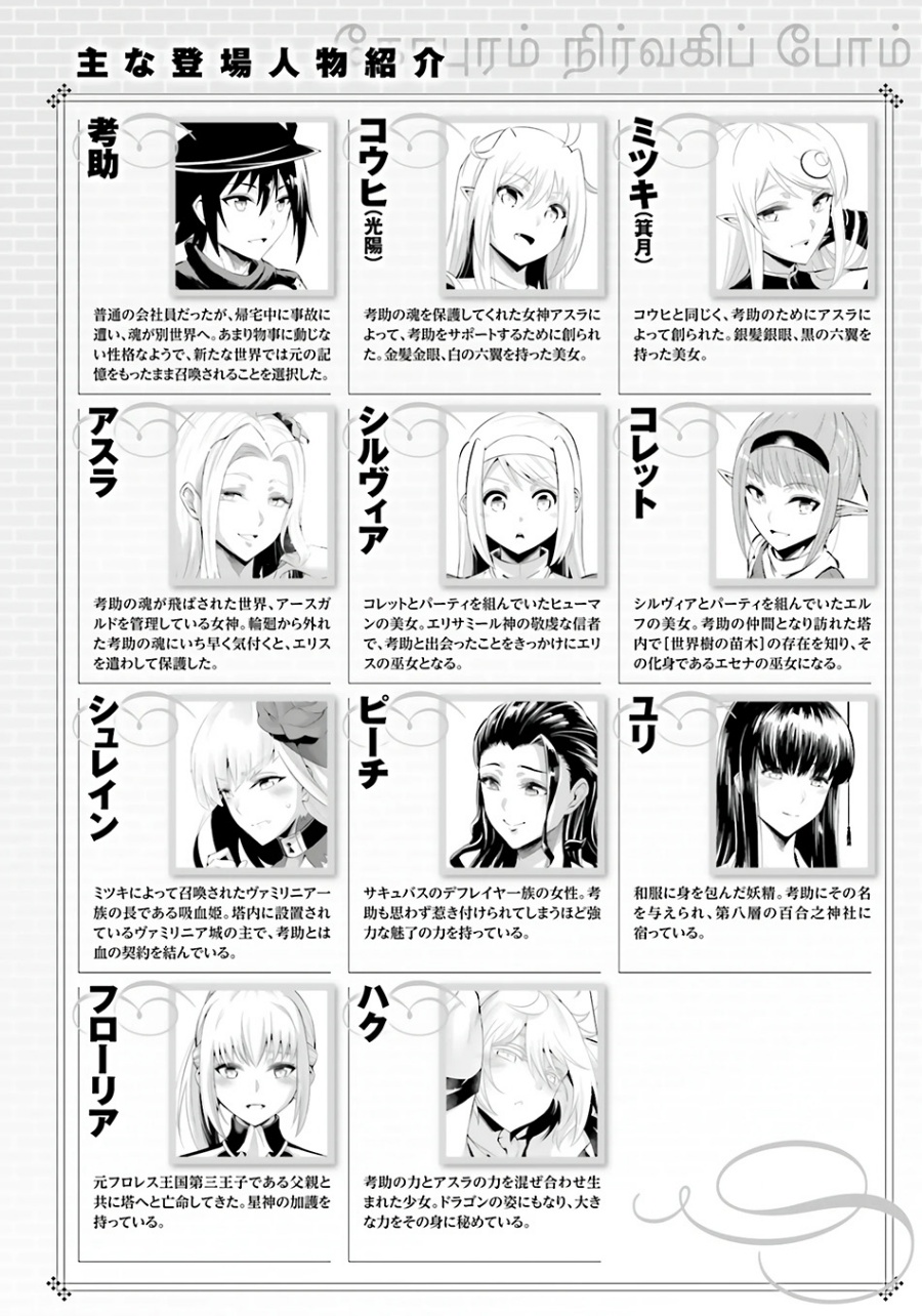 Tono no Kanri o Shite Miyou Chap 82 - Next Chap 83