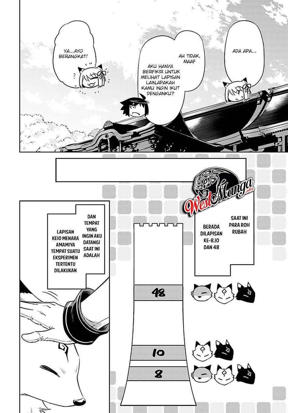 Tono no Kanri o Shite Miyou Chap 42 - Next Chap 43