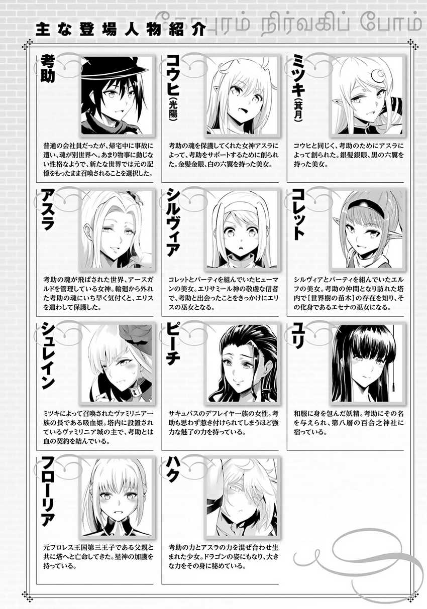 Tono no Kanri o Shite Miyou Chap 70 - Next Chap 71