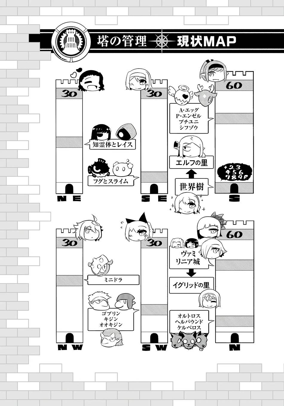Tono no Kanri o Shite Miyou Chap 75 - Next Chap 76