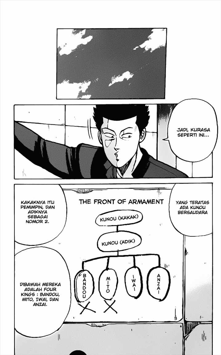 Crows Chap 13 - Next Chap 14