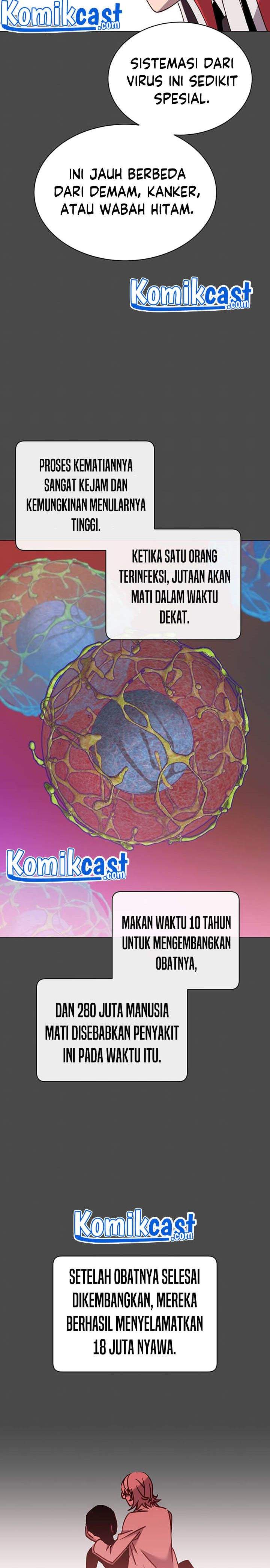 The MAX leveled hero will return! Chap 61 - Next Chap 62