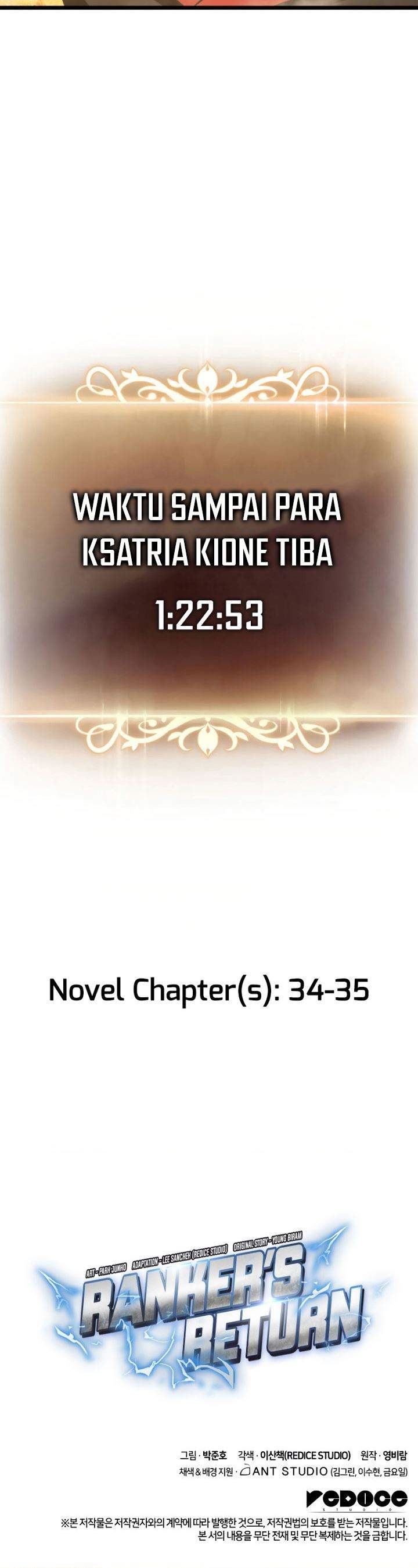 Ranker’s Return (Remake) Chap 30 - Next Chap 31
