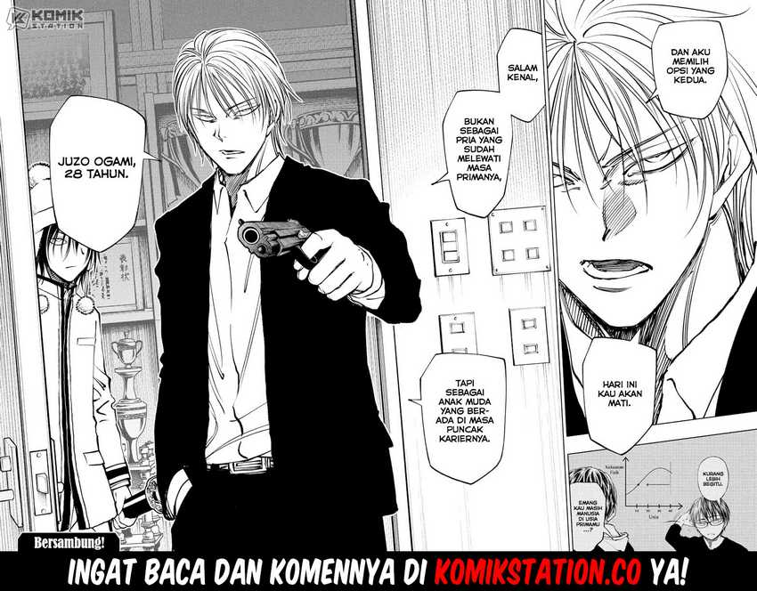 Kill Blue Chap 86 - Next Chap 87