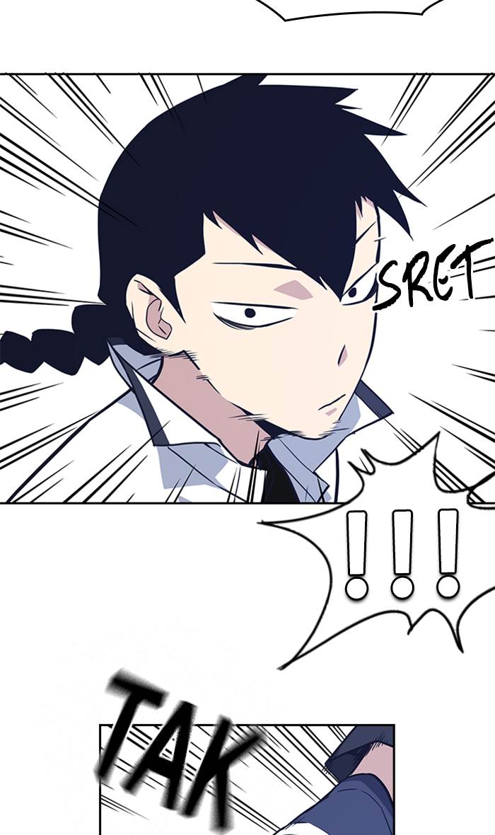 Study Group Chap 75 - Next Chap 76