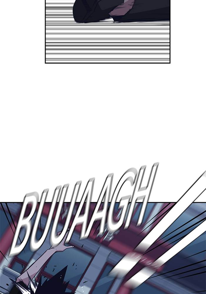 Study Group Chap 85 - Next Chap 86