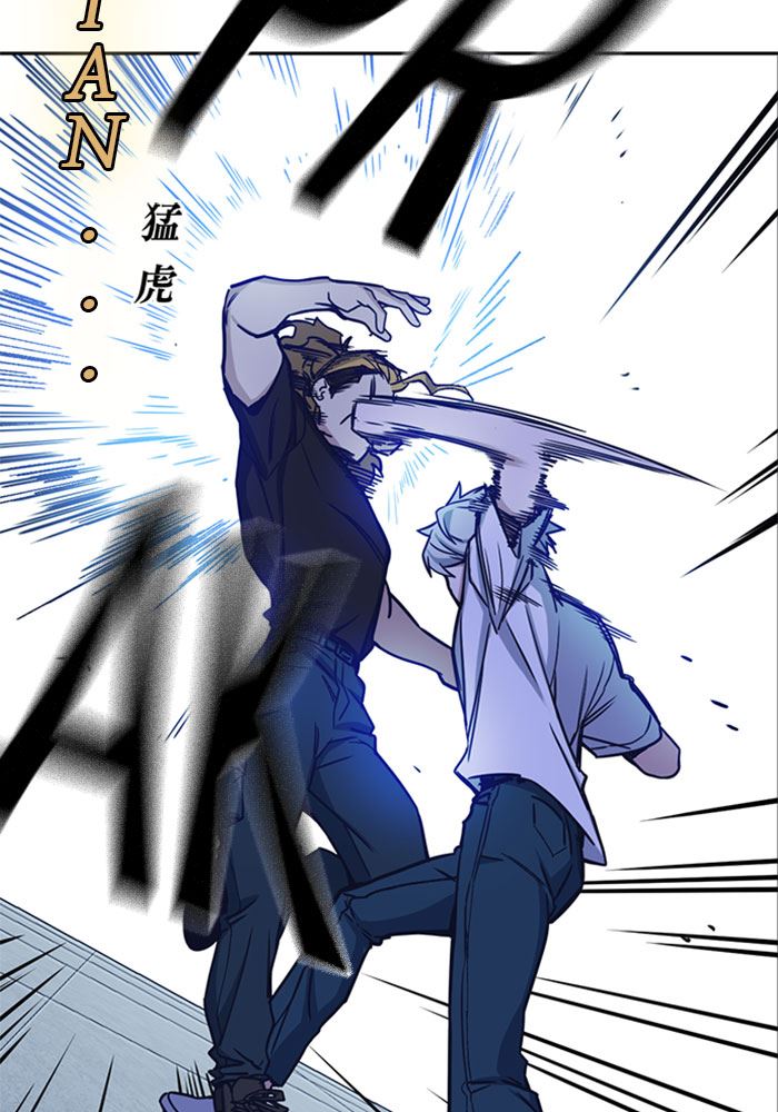 Study Group Chap 113 - Next Chap 114