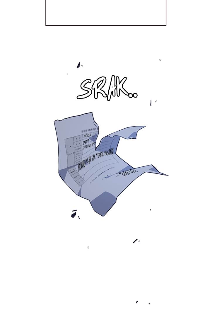 Study Group Chap 23 - Next Chap 24