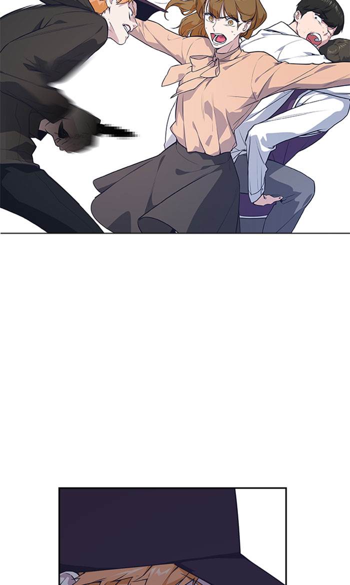 Study Group Chap 20 - Next Chap 21