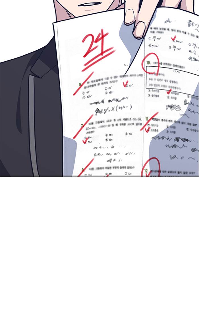 Study Group Chap 24 - Next Chap 25