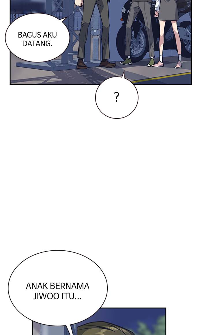 Study Group Chap 28 - Next Chap 29