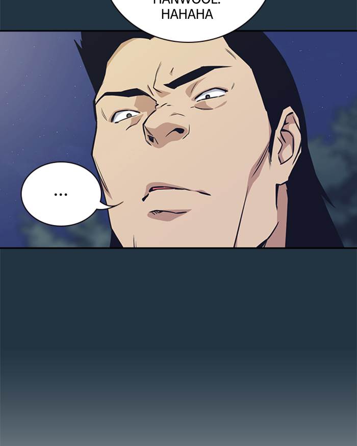 Study Group Chap 29 - Next Chap 30