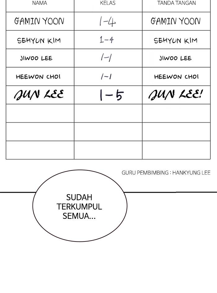 Study Group Chap 32 - Next Chap 33