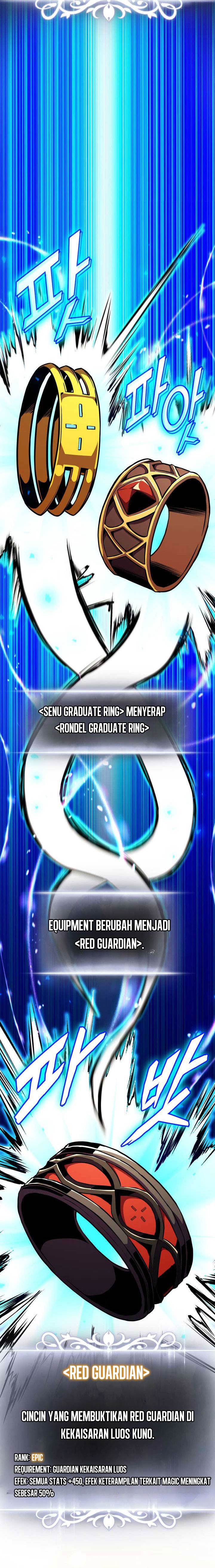 Ranker’s Return (Remake) Chap 176 - Next Chap 177