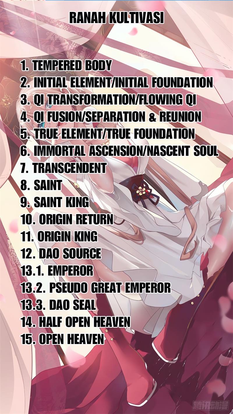 Martial Peak Chap 3749 - Next Chap 3750