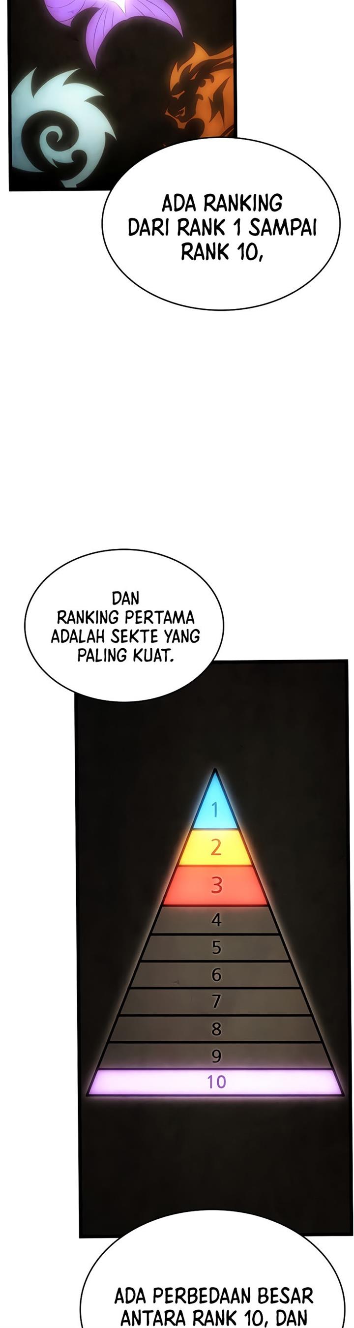 The World After the Fall Chap 37 - Next Chap 38