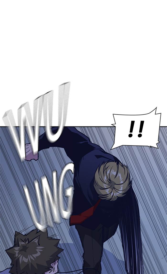 Study Group Chap 37 - Next Chap 38